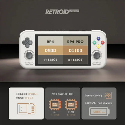 Retroid Pocket 4Pro.